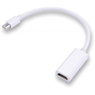Cáp chuyển từ Mini Displayport sang HDMI