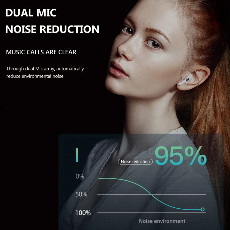 Tai nghe Bluetooth Tai nghe không dây Tai nghe nhét tai Bluetooth Tai nghe nhét tai không dây Tai nghe không dây Mic tích hợp | BigBuy360 - bigbuy360.vn