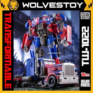  Mô hình Baiwei Optimus Prime TW-1022  SS32  Transformers DOTM Robot Biến Hình Container Truck 18cm 