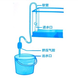 Bơm tay thay nước bể cá không van