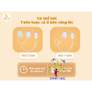 Máy hút sữa điện đôi Moaz BéBé MB-075