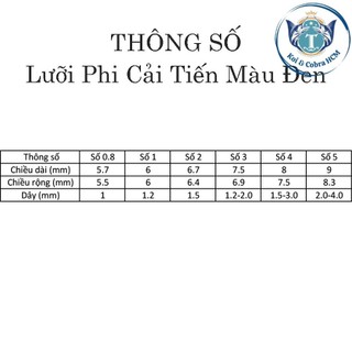 [HCM] Lưỡi SZCHANGE - Lưỡi câu cá Form Chép Đen Dày