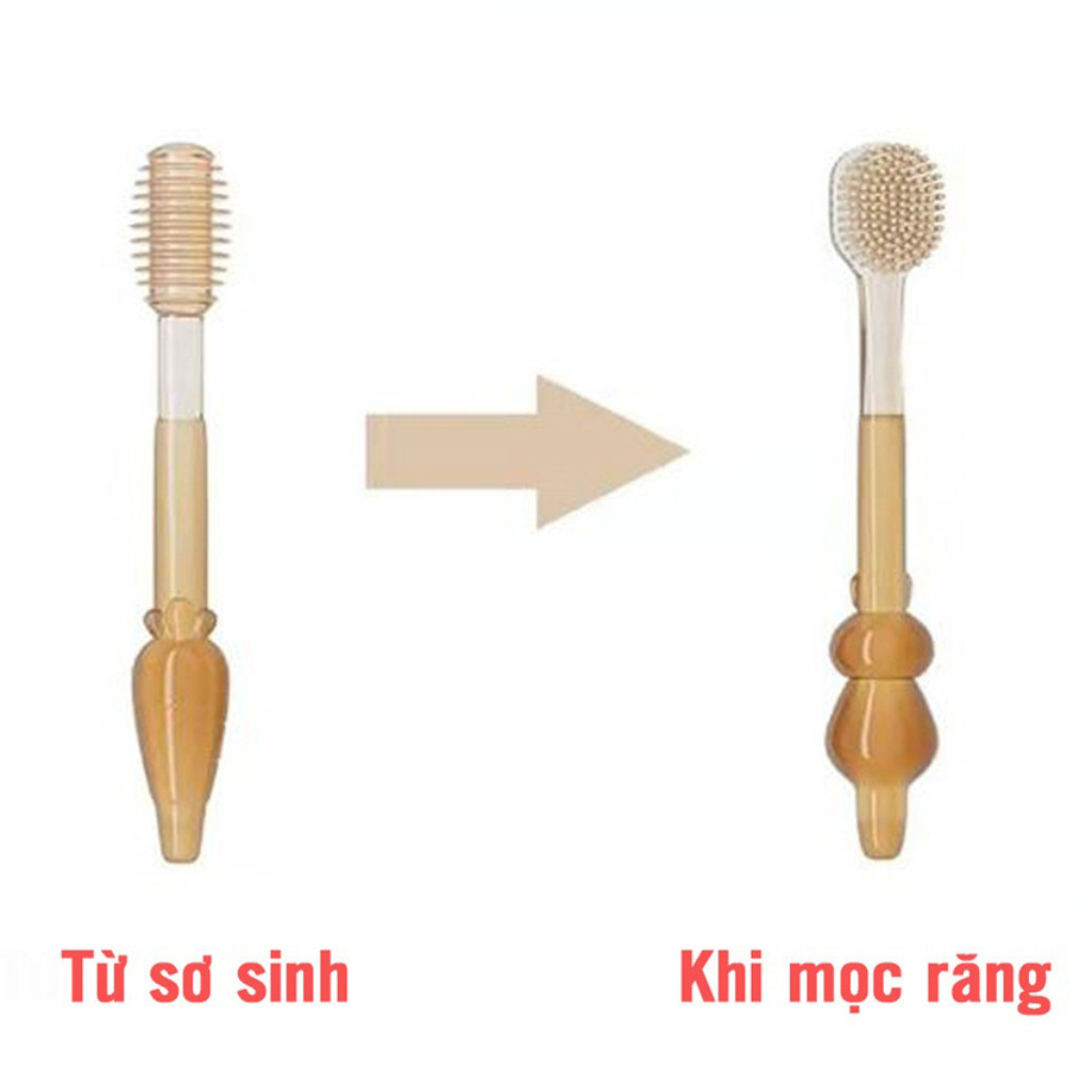 Set Rơ Lưỡi Và Bàn Chải Đánh Răng Inbear FITOLABS Chất Liệu Silicon An Toàn Cho Trẻ Sơ Sinh