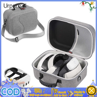 Ul Hộp đựng du lịch di động Túi đựng tai nghe chơi game có dây đeo vai Tương thích với Meta Quest 3 VR
