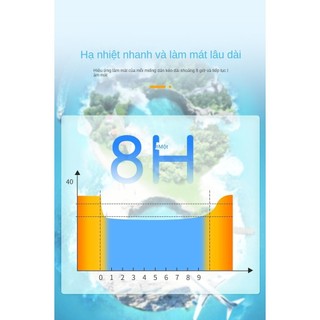 Miếng Dán HẠ SỐT, Miếng Dán Làm Mát, Miếng Dán Hydrogel Miếng Dán Trán, DÁN LẠNH