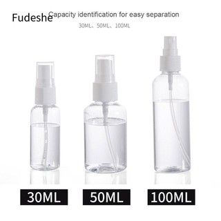 Fudeshe Chai rỗng trong suốt dạng xịt dung tích 50ml/75ml/100ml dùng đựng nước hoa khi đi du lịch