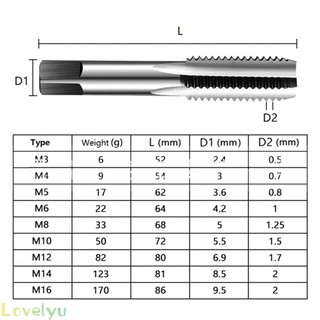 New>>durable and high speed m3m16 hss screw tap drill bit set for optimal performance