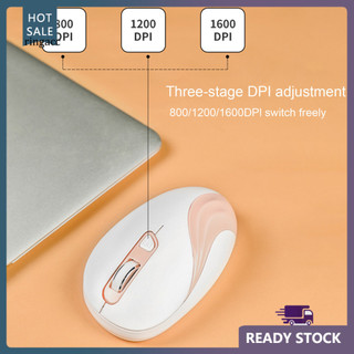 Rga thiết kế công thái học siêu mỏng 1600dpi 4 nút con lăn chống trơn trượt chuột quang 24ghz máy tính để bàn không dây pc chuột máy tính phụ kiện máy tính