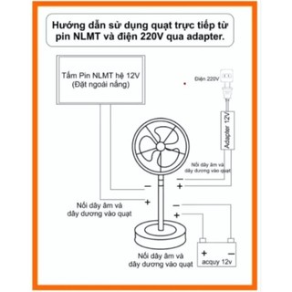 QUẠT BÌNH 12V - KO KÈM BÌNH