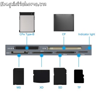 Đầu đọc thẻ CFexpress Type B / CF / XD / MS / SD / TF Type-C USB 3.2 Gen2 10Gbps