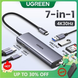 Hub UGREEN chuyển đổi USB C 4K Type C sang HDMI RJ45 USB 3.0 PD 100W SD TF thích hợp cho Macbook Pro Air iPad Pro M1 M2