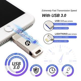 Ổ đĩa Flash USB 3.0 2TB OTG Pendrive cho iPhone USB Laptop