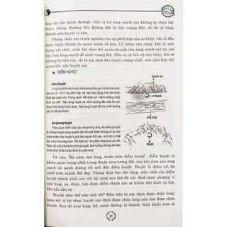 Sách - Phong Thủy Đặt Mộ Và Xem Thế Đất - MinhLam