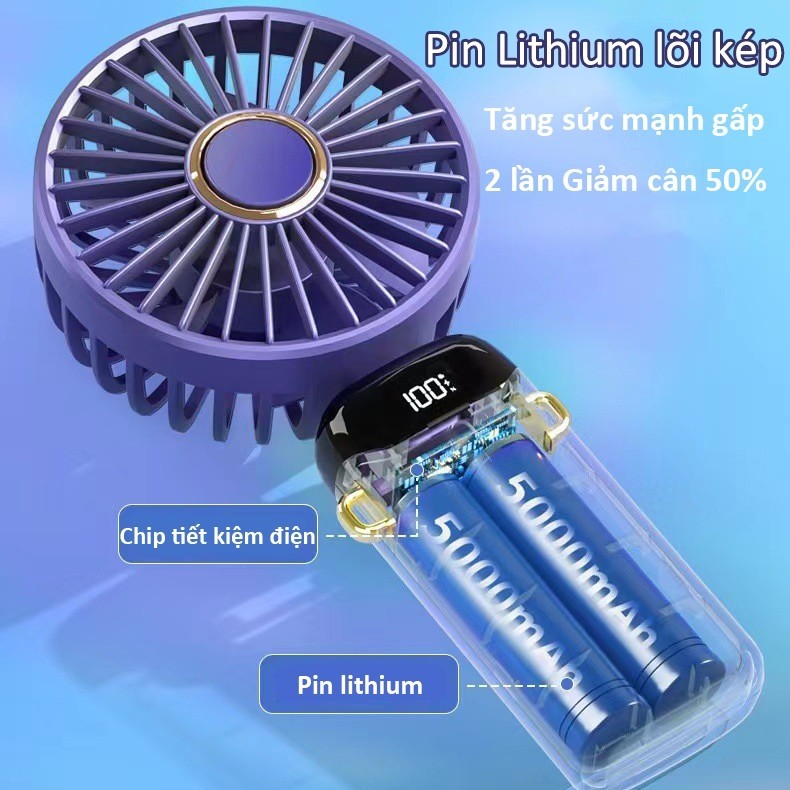 Quạt Sạc Mini Cầm Tay 10000mAh Xoay 90 Độ, Quạt Pin Sạc USB Công Suất Lớn Tản Nhiệt, 5 Chế Độ Gió. | BigBuy360 - bigbuy360.vn