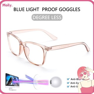 Kính mát trong suốt chống UV sành điệu unisex