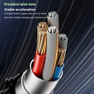 Dây Cáp Sạc Nhanh 120W Type-C USB-C Dài 1M 2M Cho Iphone 15 Android
