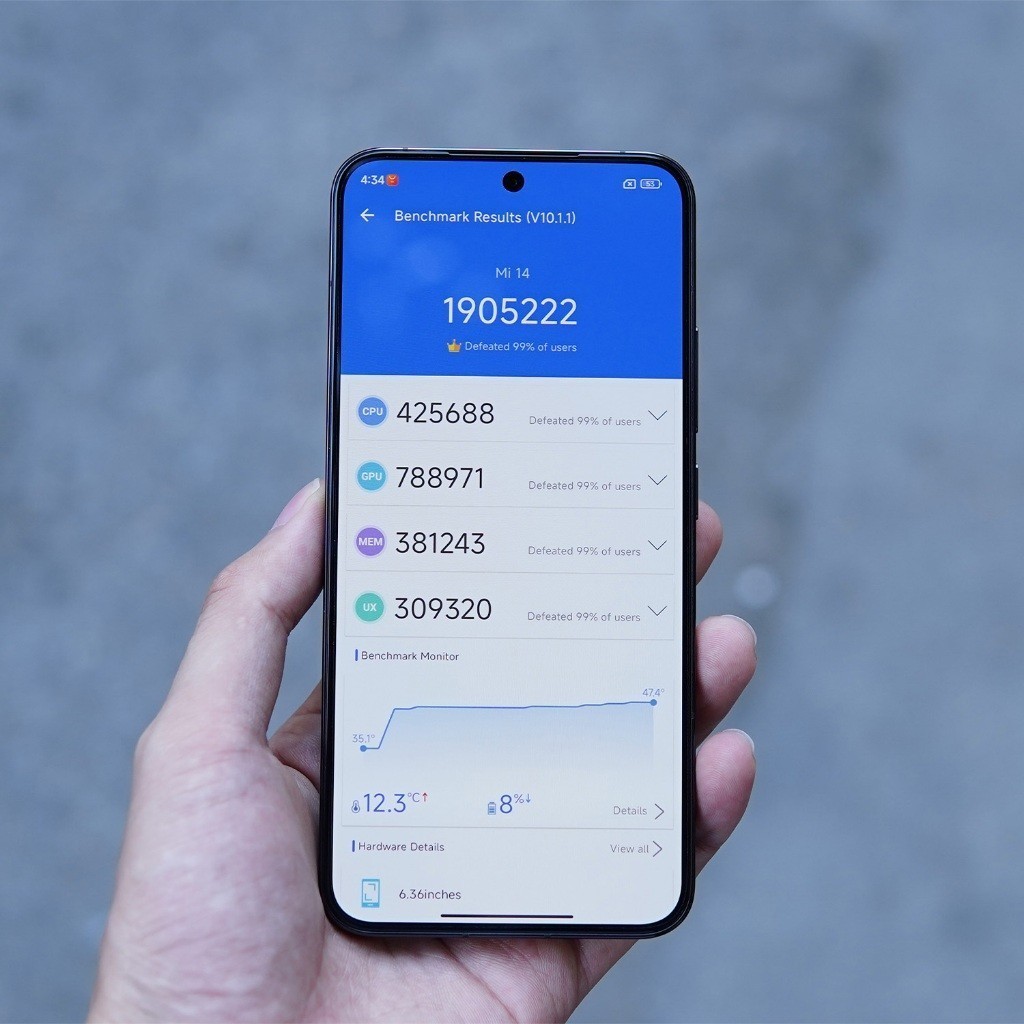 Điện thoại Xiaomi 14 5G (BH Lỗi 1 Đổi 1) - Snapdragon 8 Gen 3 | BigBuy360 - bigbuy360.vn