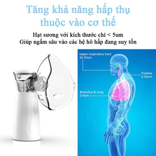 Máy Xông Mũi Họng Khí Dung Đa Năng 3 trong 1 Cho Bé Và Người Lớn Cầm Tay