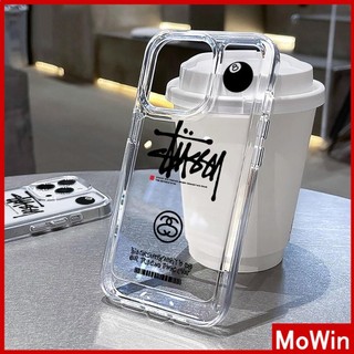Mowin - Dành cho iPhone 15 Pro Max Trường hợp rõ ràng TPU Mềm mại Nút mạ điện Bảo vệ Máy ảnh chống sốc Logo hợp thời trang Tương thích với iPhone 14 13 12 11 XS XR 7Plus 8Plus