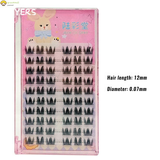 Nhập vai Myers Simple DIY