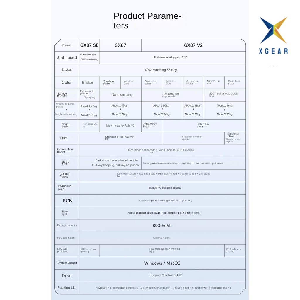 Bàn phím cơ MCHOSE GX87 V2 hỗ trợ Cathball Full Nhôm CNC Pin 8000Mah | BigBuy360 - bigbuy360.vn