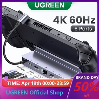 Bộ chuyển đổi USB C sang HDMI 4k60hz RJ45 PD100w UGREEN thích hợp cho MacBook Pro Air PC USB 3.0