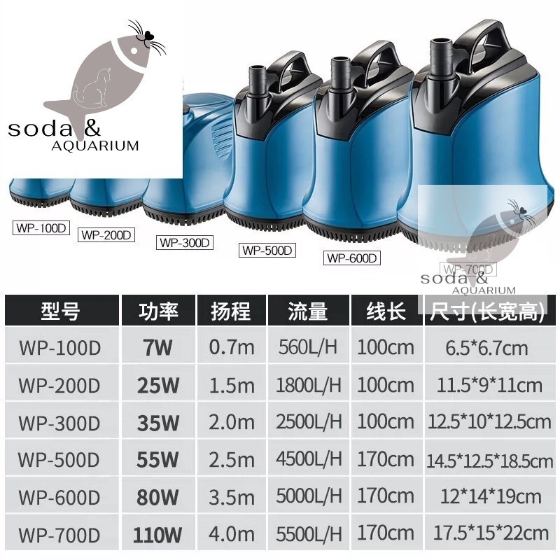 Bơm Chìm Sobo WP 500D / 700D / RS 5500R cho hồ cá cảnh