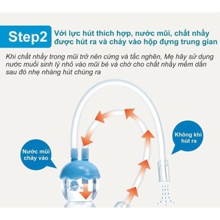 Dụng cụ hút mũi dây KUKU - SILICON mềm