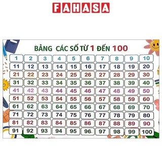 Sách bảng cộng, trừ trong phạm vi 10 - các số 1-100