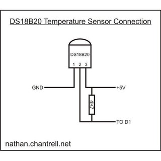 Cảm biến nhiệt độ DS18B20
