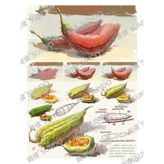 Bộ sưu tập đơn