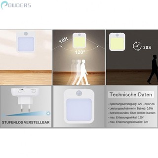 -New In May-Modern and Practical Motion Sensor LED Night Light for Bedside Bedroom EUUK Plug[Overseas Products]