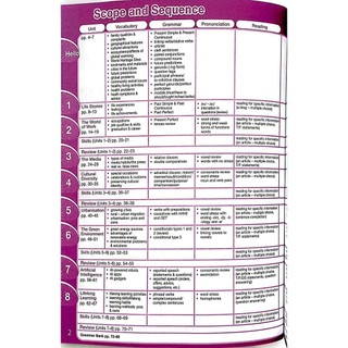 Sách Tiếng Anh 12 Bright - Workbook (Chuẩn)