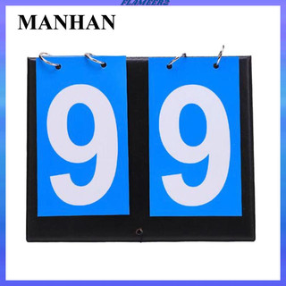 Two 2-digit scoreboards on the basketball table