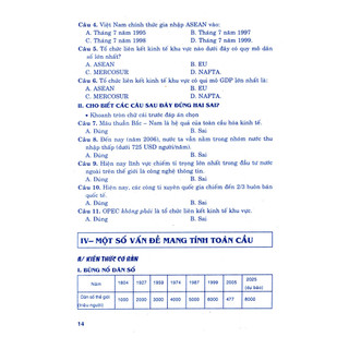 Sách - Học Tốt Hóa Học 11