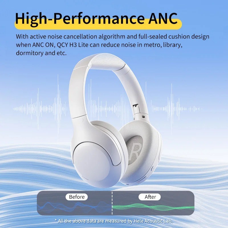Tai nghe chụp tai QCY H3 Lite - Bảo Hành Chính Hãng | BigBuy360 - bigbuy360.vn