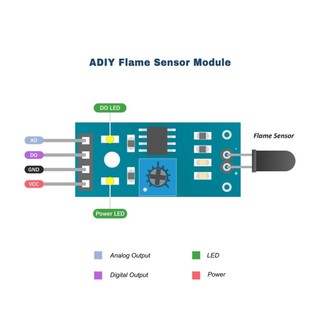 Module cảm biến lửa, Mạch cảm biến phát hiện ngọn lửa Flame sensor - làm mạch báo cháy