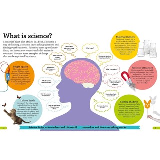 Sách : DKFindout! Science - Tìm kiếm! Khoa Học( 6 tuổi trở lên )