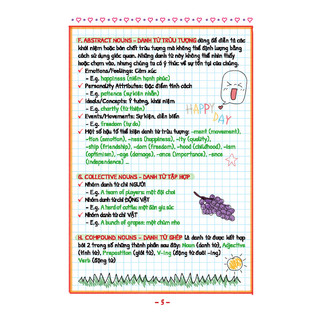 Sách Take Note ! Sổ Tay Ngữ Pháp Tiếng Anh