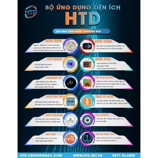HTD Android box ô tô D12 New - Android 10