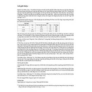 Sách Letts Make It Easy - Maths (Age 7-8)