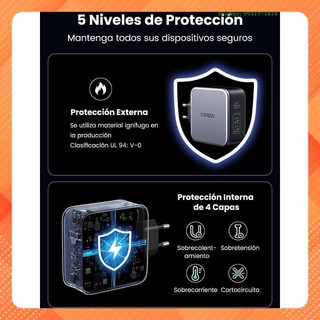 Củ sạc nhanh Nexode 140W GaN PD3.1, 2 USB Type-C và 1 USB Type-A Ugreen 90549 cao cấp (EU)