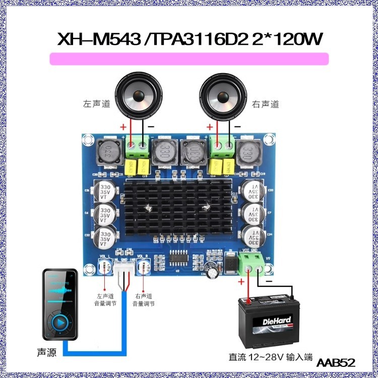 Bộ Khuếch Đại Công Suất Kỹ Thuật Số Bảng Mô Đun TPA3116 D2 Stereo công suất 120W x 2