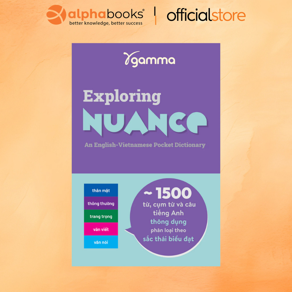 [Tài Liệu Online không bán] Ebook – Sách điện tử Exploring Nuance - 1500 Từ, Cụm Từ Và Câu Tiếng Anh