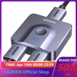 Ugreen Bộ Chuyển Đổi hdmi 2.0 4k @ 60hz hdmi Cho Màn Hình Máy Chiếu / ps4 ps4 ps5 vr