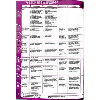 Sách Tiếng Anh 12 Bright - Student's Book (Chuẩn)
