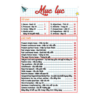 Sách Take Note ! Sổ Tay Ngữ Pháp Tiếng Anh
