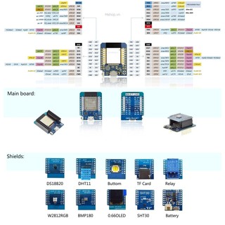 044 Mạch Thu Phát WiFi D1 mini ESP32 ESP-32 WiFi + Bluetooth BLE