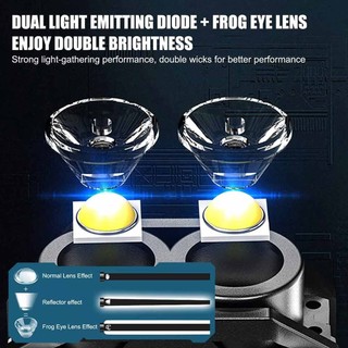 NEW Magnetic COB LED Keychain Light Flashlight USB Rechargeable Torch Work Lamp