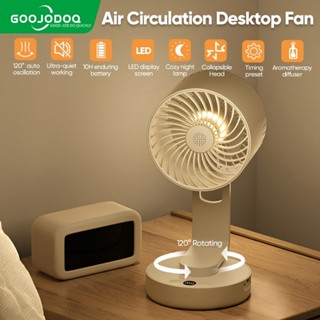 Quạt nhỏ để bàn Goojodoq 120 ° xoay được lắc đầu lưu thông không khí gấp di động tốc độ cao
